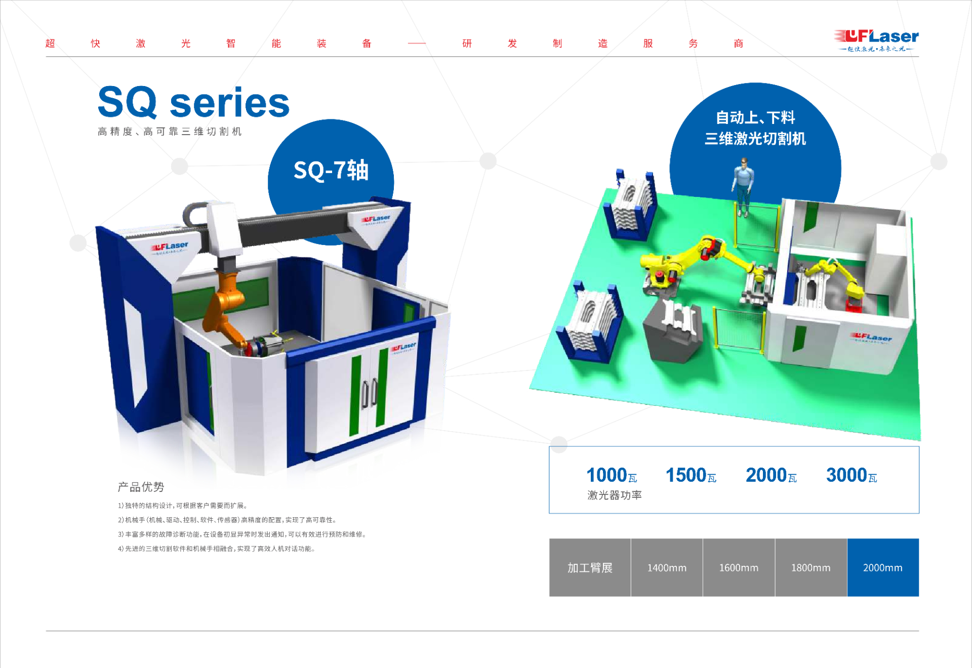 高精度、高可靠三維切割機(jī)